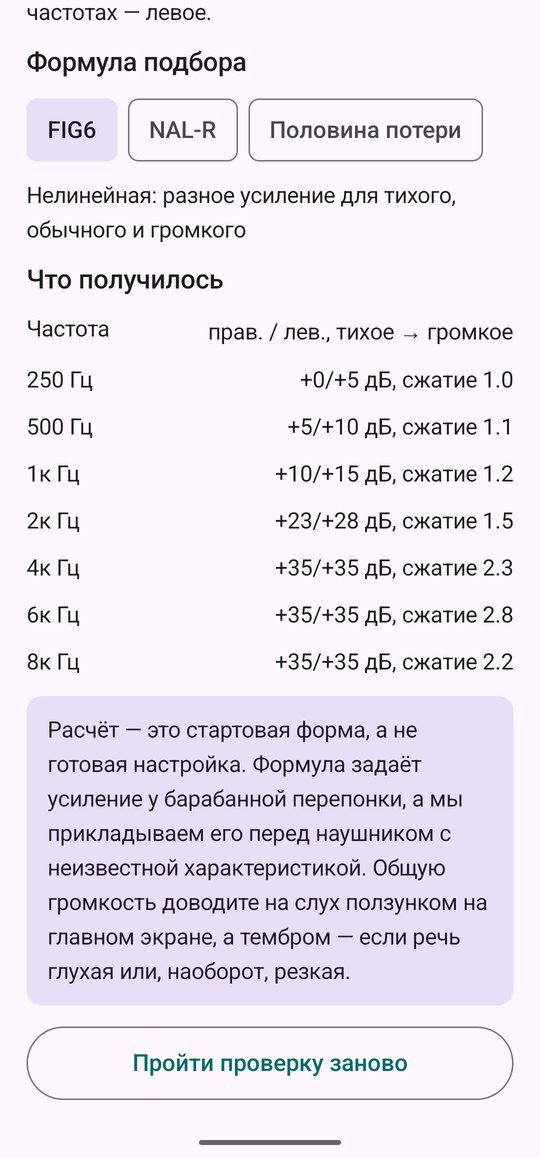 Формулы подбора FIG6, NAL-R и половина потери, рассчитанное усиление по частотам